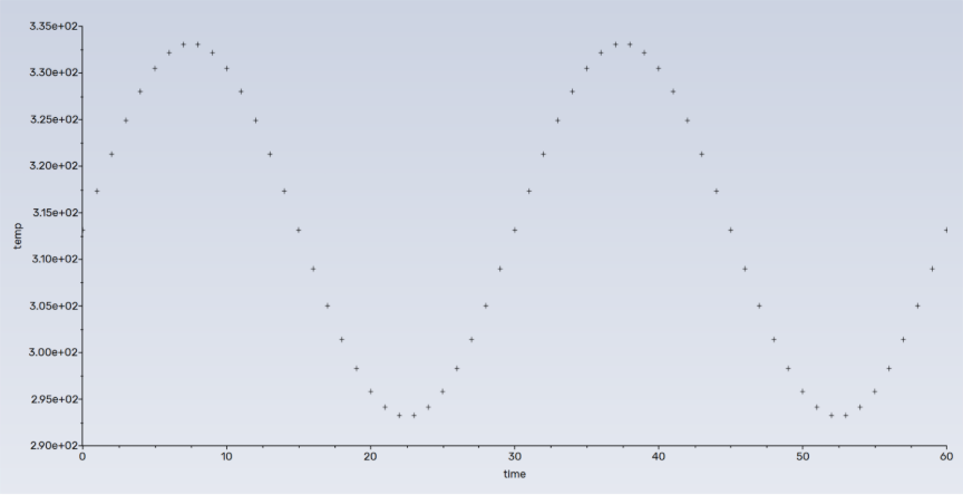 A white background with black dots

AI-generated content may be incorrect.